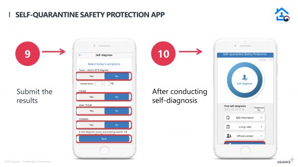 Self-quarantine safety protection app